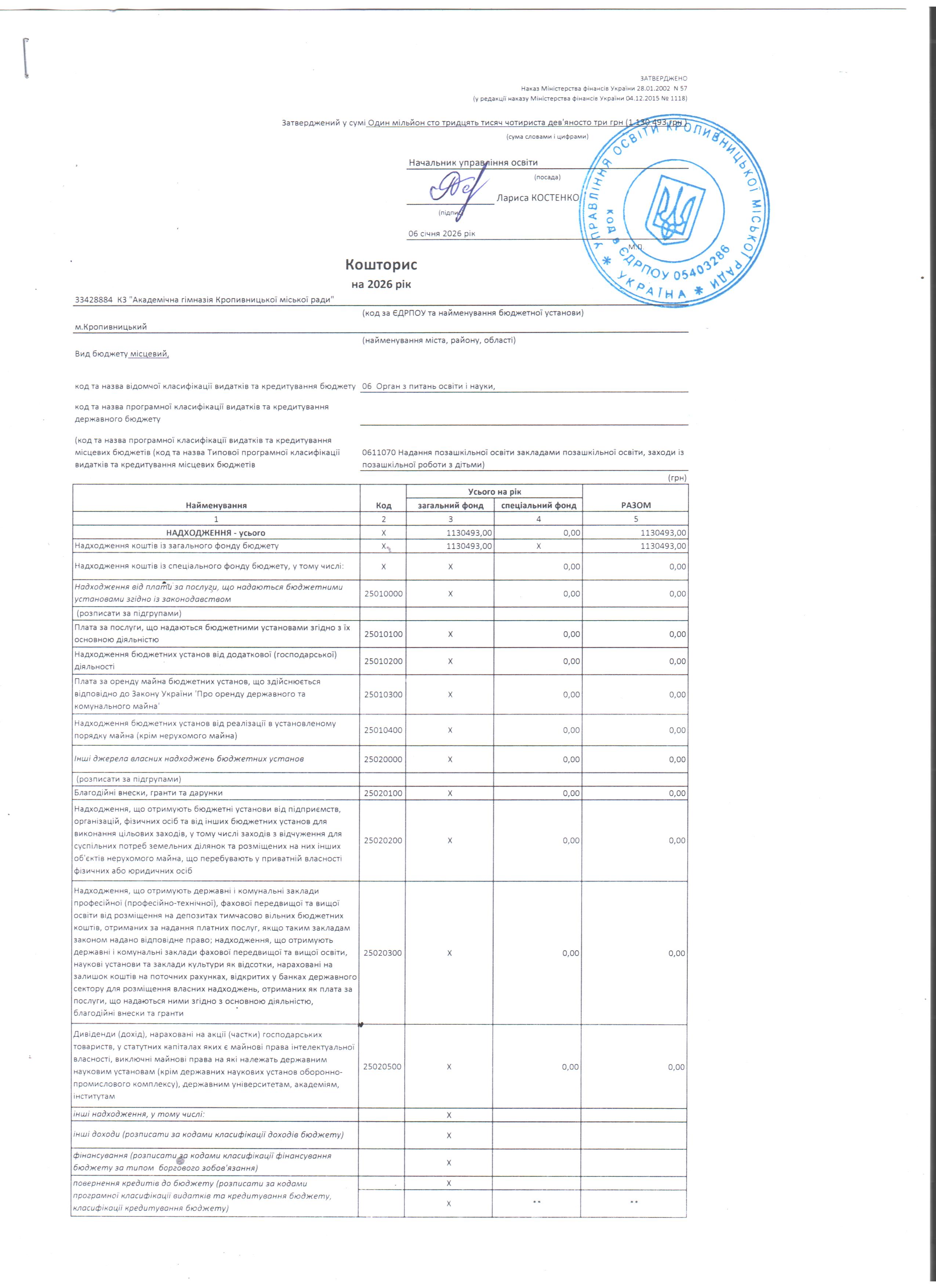 кошторис 005