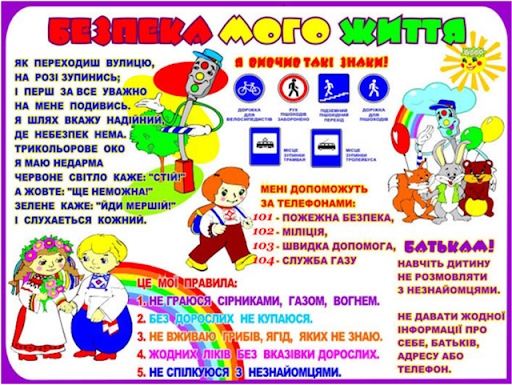 Загальні правила для здобувачів освіти