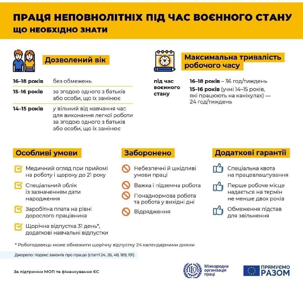 3Праця неповнолітніх в умовах воєнного стану